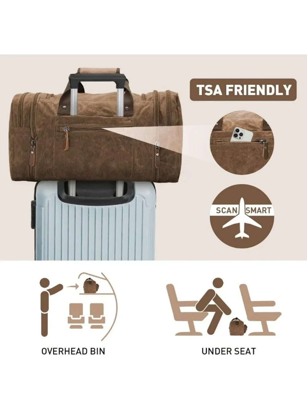 Spacious 50L Waxed Canvas Duffle Bag - Stylish Weekender Overnight Travel Tote